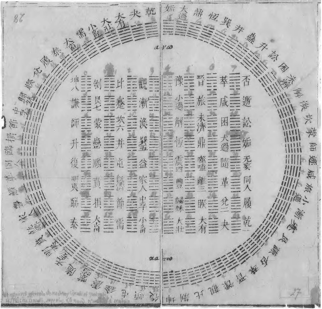 Leibniz binary order of I Ching hexagrams