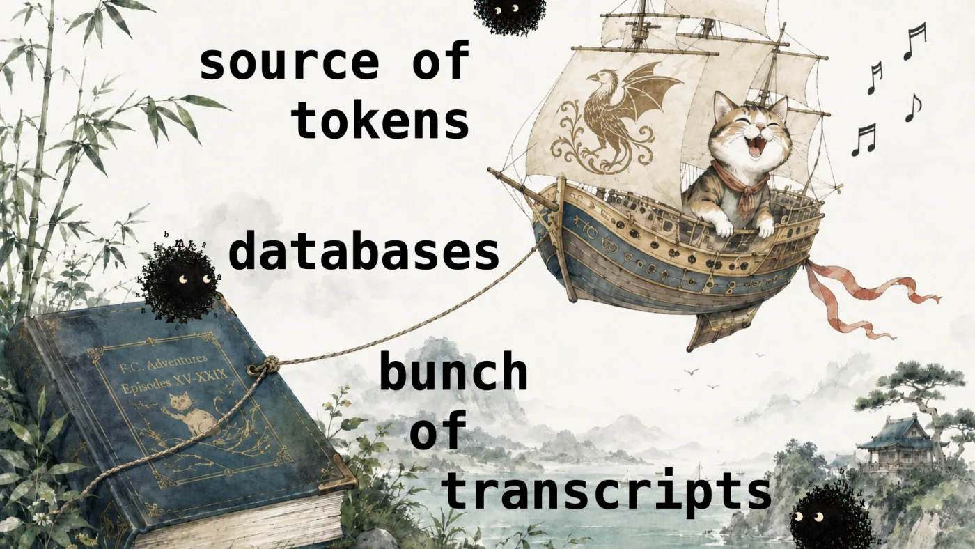 source of
tokens | bunch
of
transcripts | databases | picture: a wash drawing of a galleon sailing through the air, a delighted cat singing at the rail, tethered by a rope to an old book lying open in the grass below | picture: Sili, in the bottom right, staying put, with another further off